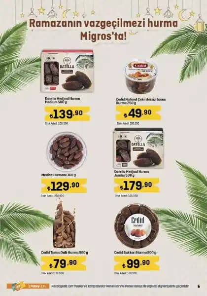 Migros'ta Güncel Üzüm Fiyatları ve Meyve Alışverişinde Dikkat Edilmesi Gerekenler