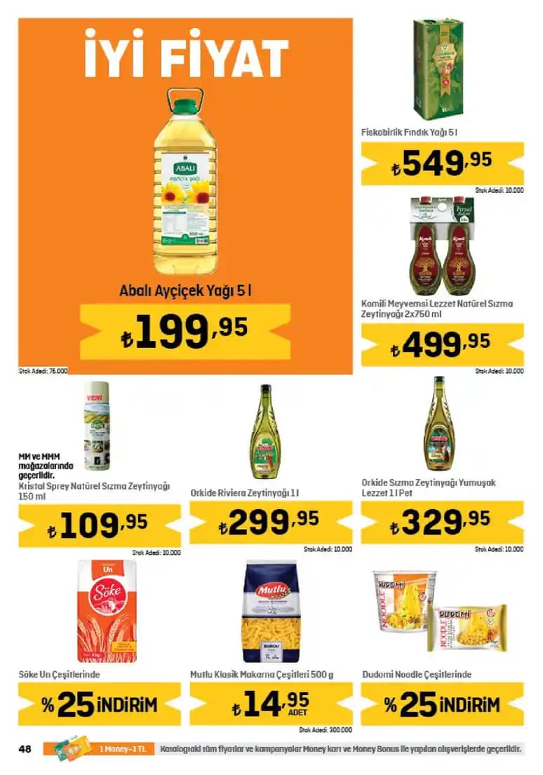 Migros'ta Sağlıklı Yemek Yağları Seçenekleri ve Kullanım Alanları