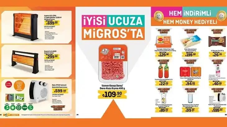 Migros'ta Satılan Kısa Çeşit Isıtıcıların Özellikleri ve Güvenli Kullanım İpuçları