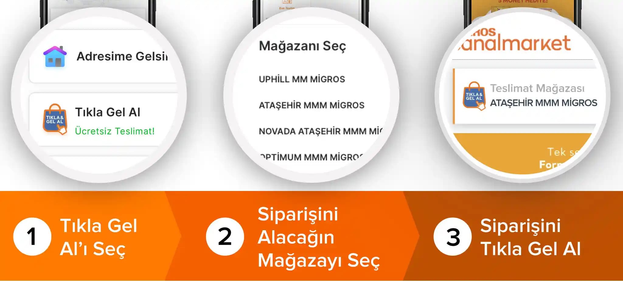 Migros'un Hizmetleri ve Dijital Dönüşüm ile Müşteri Deneyimlerini Geliştirme Çabaları