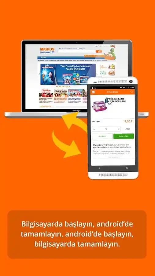 Migros'un Müşteri Memnuniyetini Artırmaya Yönelik Stratejileri ve Uygulamaları