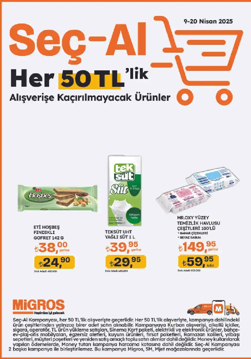 Migros'un Online Alışveriş Platformu: Geniş Ürün Yelpazesi ve Kullanıcı Dostu Özellikler