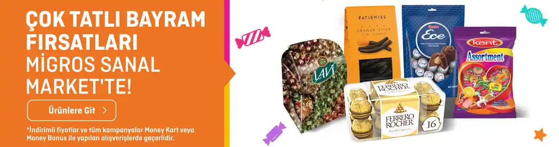 Migros'un Online Hizmetleriyle Pratik ve Güvenilir Tatil Alışverişi Rehberi