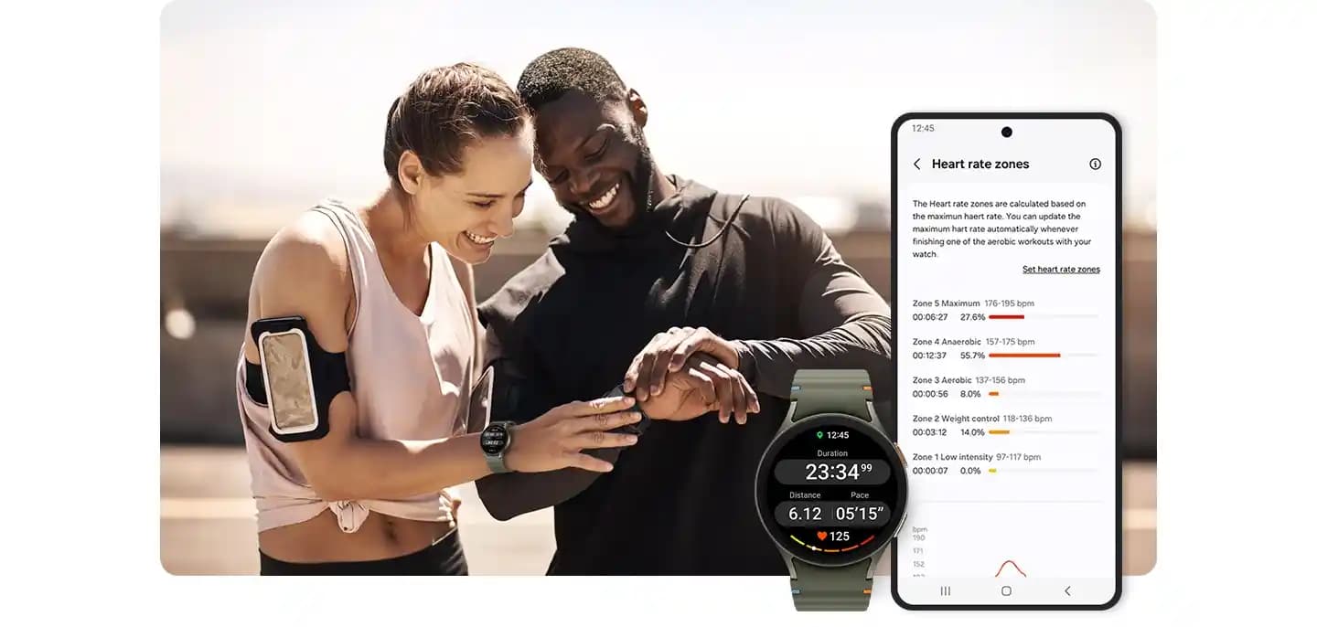 Samsun'da Fitness ve Sağlık Ürünleri Piyasası Güncel Durum ve Trendler