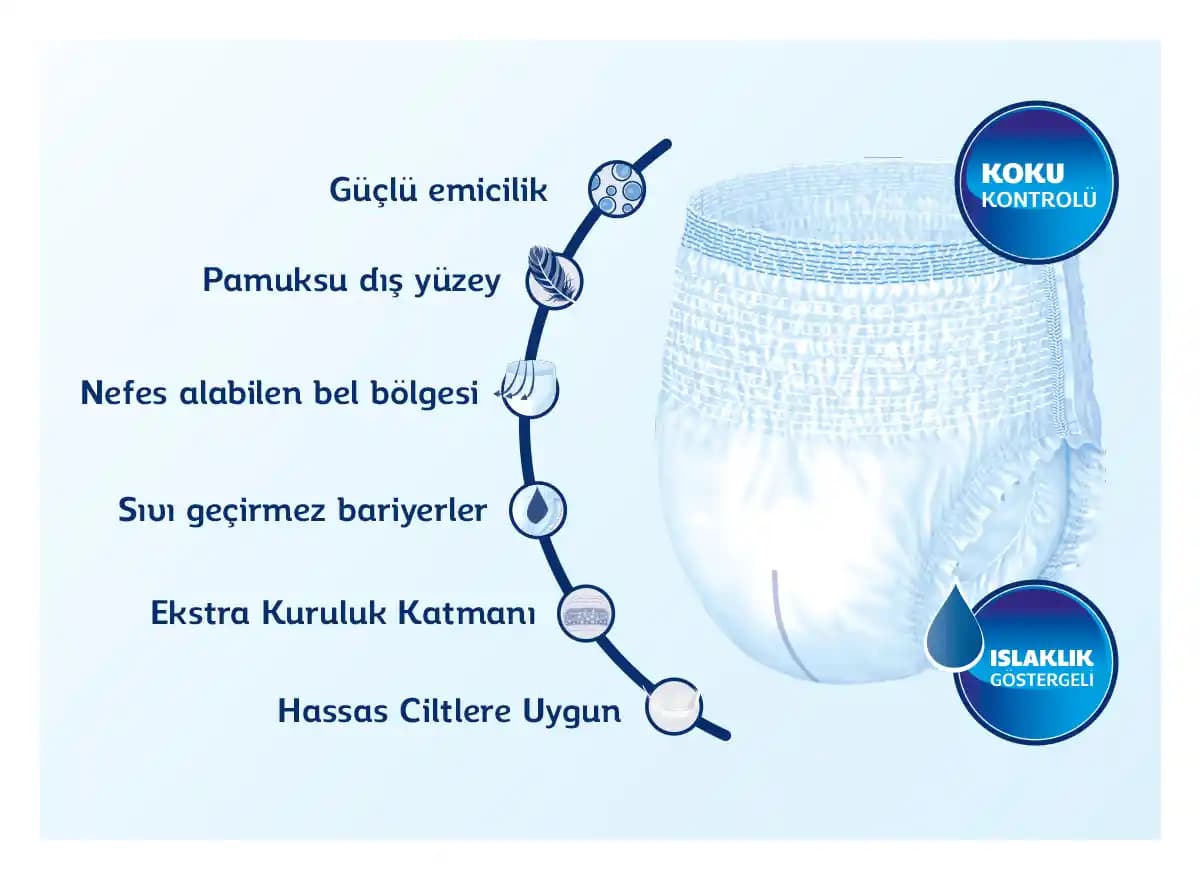 Yüksek Emici ve Konforlu Kulot Bezler: Günümüz İhtiyaçlarına Uygun Çözümler