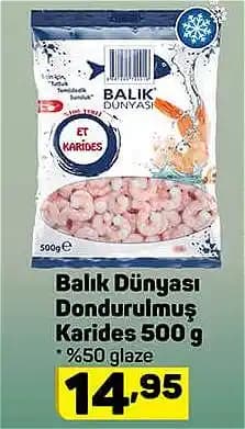 A101’de Karides Alırken Dikkat Edilmesi Gerekenler ve Sağlık Faydaları