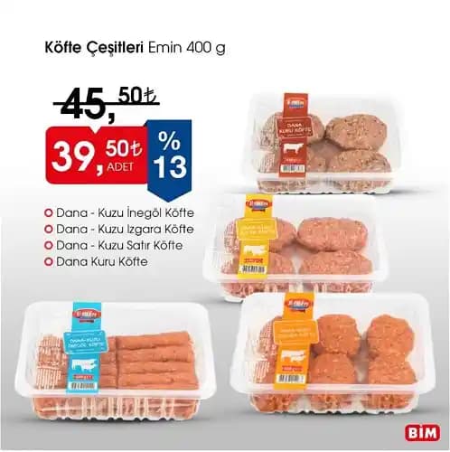 Bim’de Köfte Çeşitleri ve Fiyatları: Uygun Fiyatlı ve Lezzetli Seçenekler