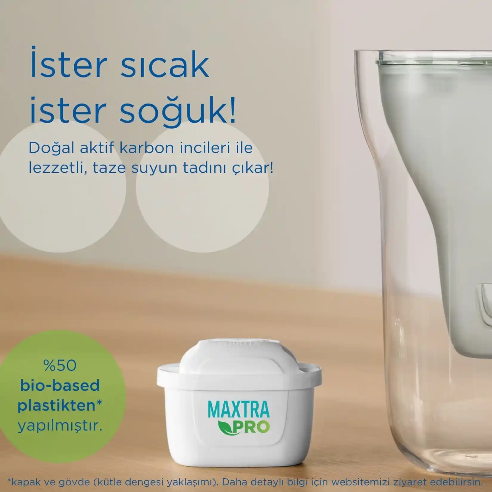 Brita 6'lı Filtre Paketleri ile Ekonomik ve Sağlıklı Su Tüketimi Rehberi