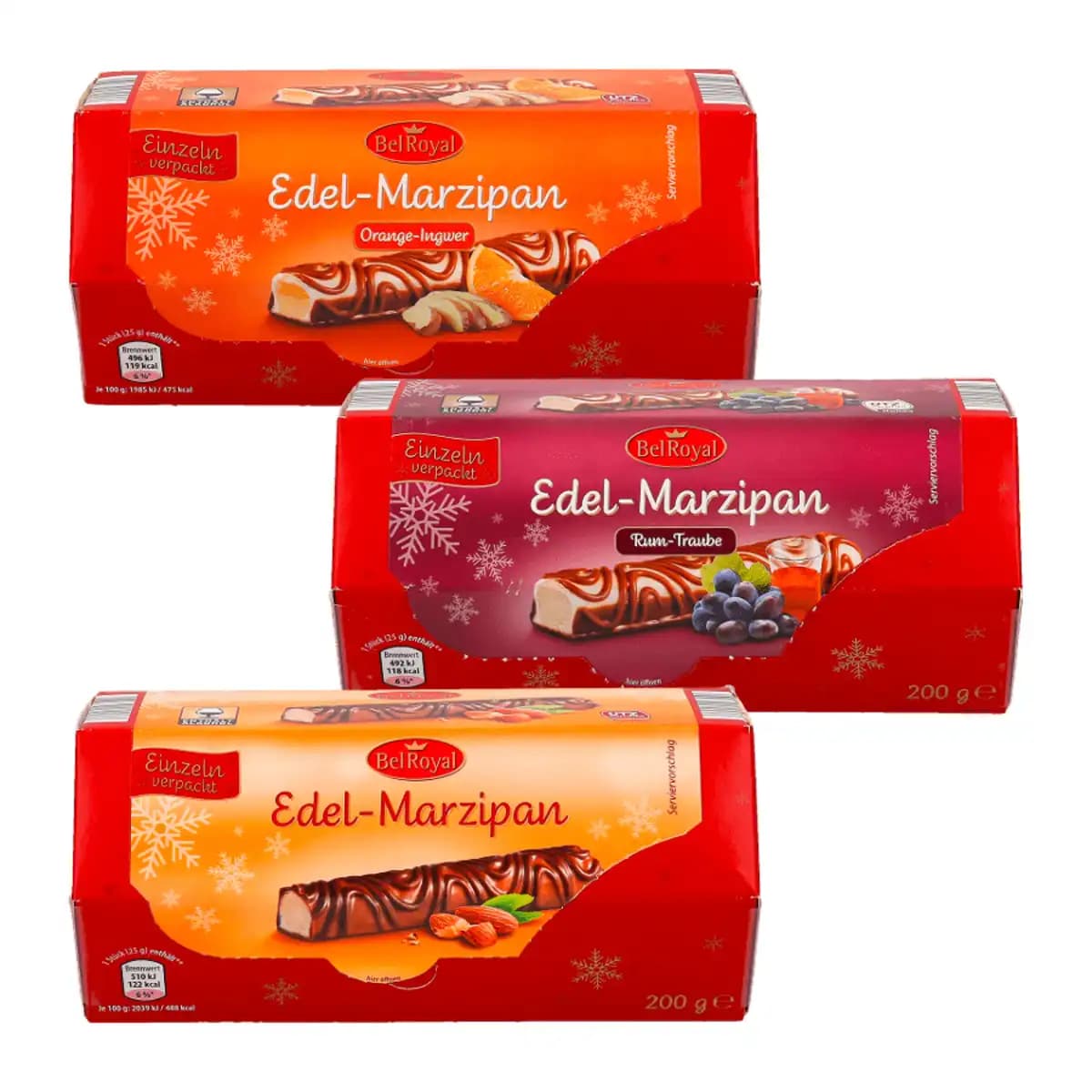 Edel Marzipan Nedir, Özellikleri ve Kullanım Alanları Hakkında Detaylı Bilgi