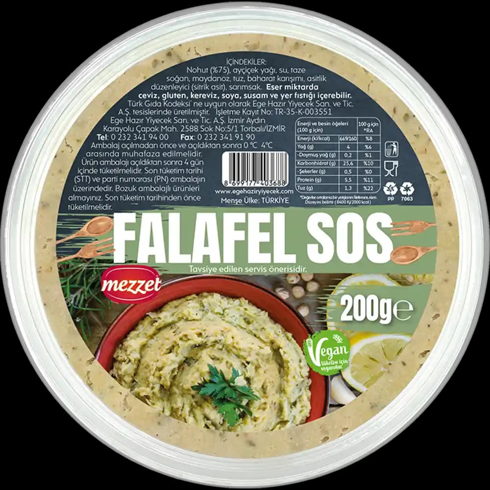 Falafel Sosu Tarifleri ve Çeşitleriyle Lezzetli ve Pratik Sunumlar