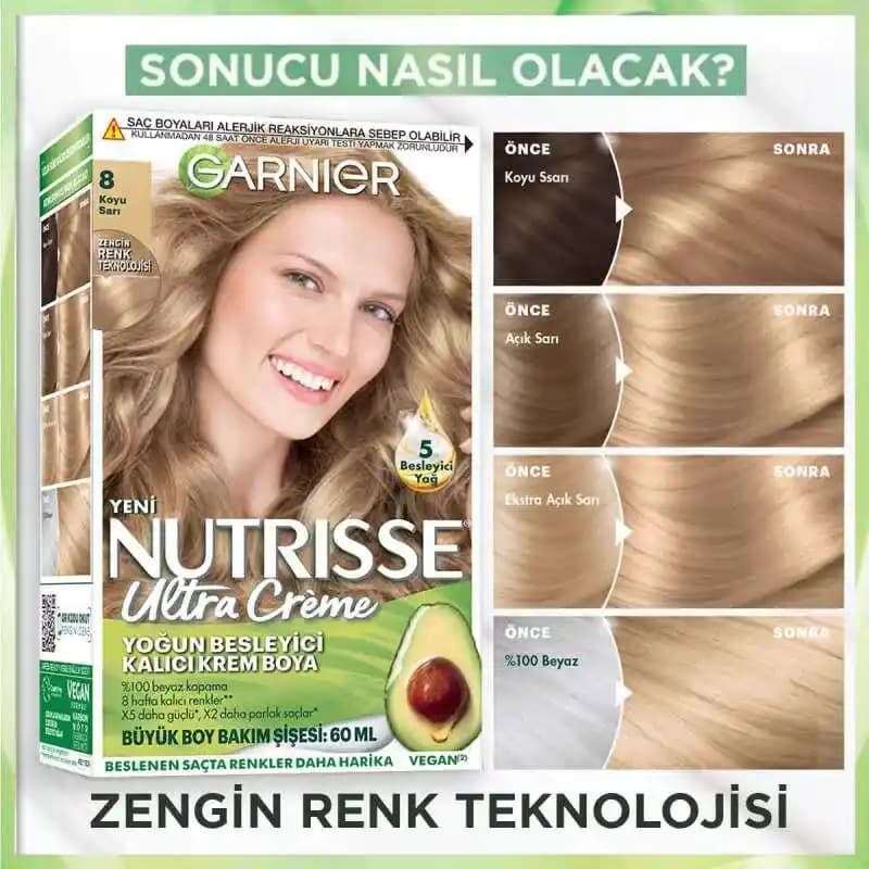Koyu Sarı Renk ve Market Tasarımında Renklerin Gücü Ürün Seçimi ve Tüketici Davranışları