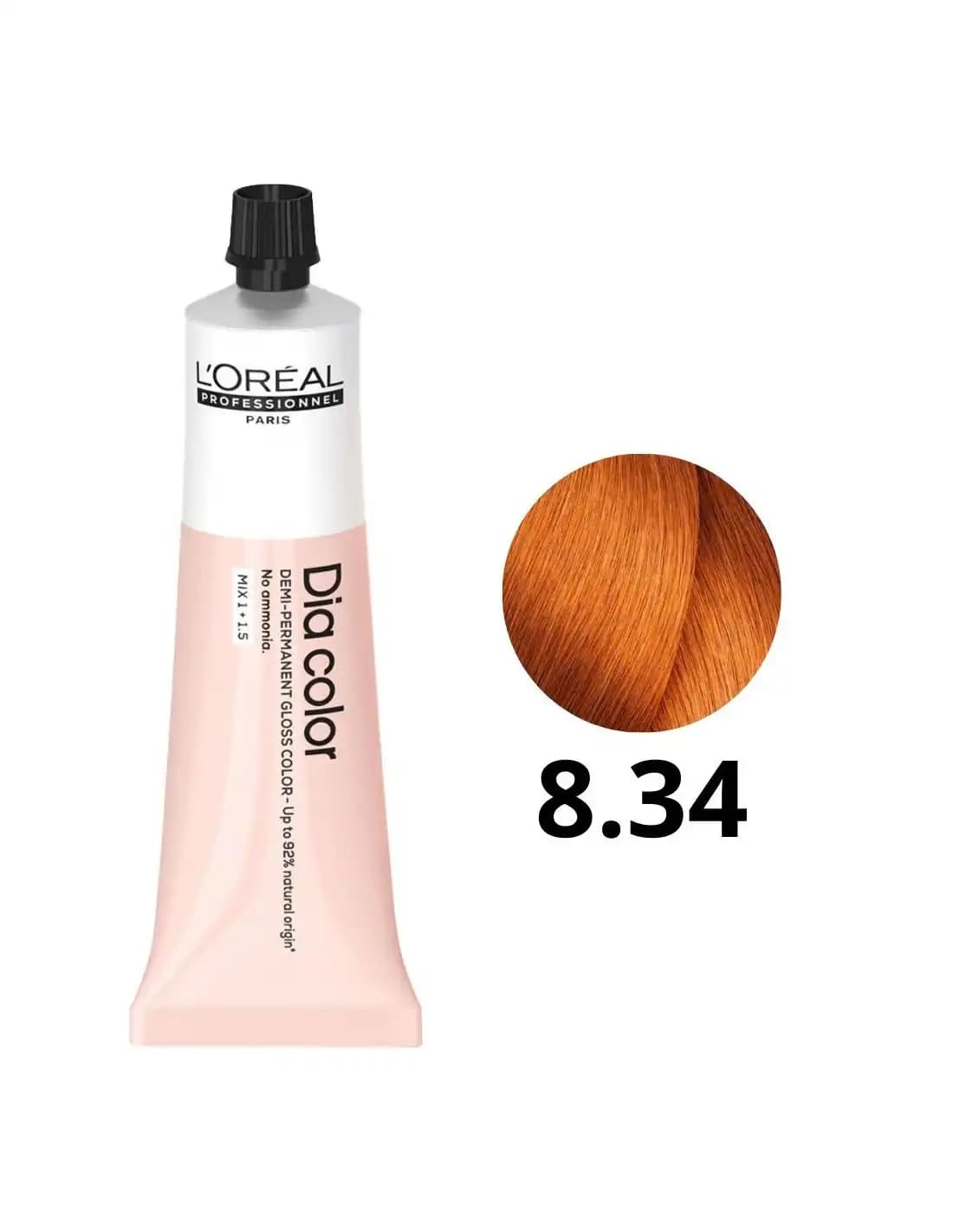 L'Oréal'in 8.34 Fiyat Stratejisi ve Kozmetik Sektöründeki Rolü