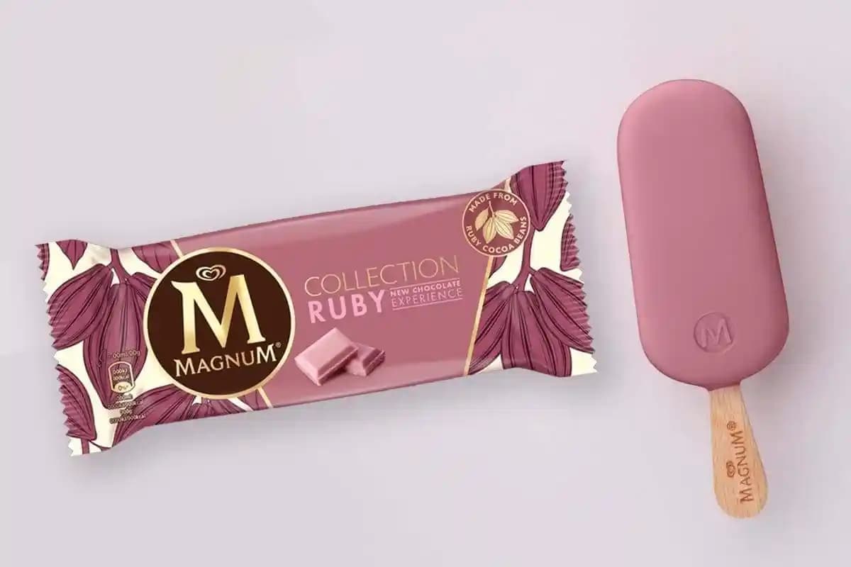 Magnum Dondurma Fiyatları ve Piyasa Durumu Türkiye'de 2023 Güncel Analizi