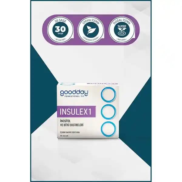 Süpermarketlerde Güvenilirlik ve Teknolojinin Rolü: Insulex Sistemleri ve Güvenlik