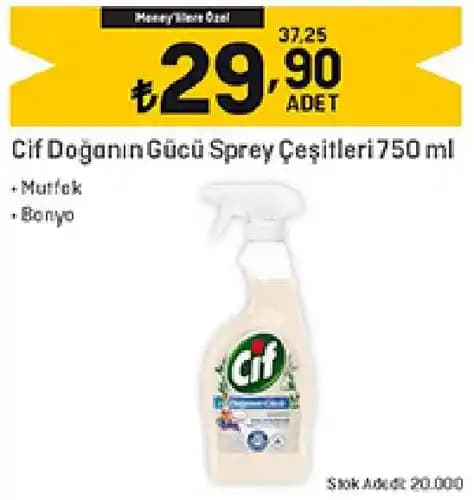 Süpermarketlerde Satılan CİF Sprey Çeşitleri ve Kullanım İpuçları
